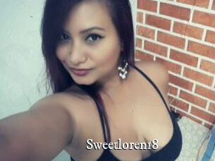 Sweetloren18